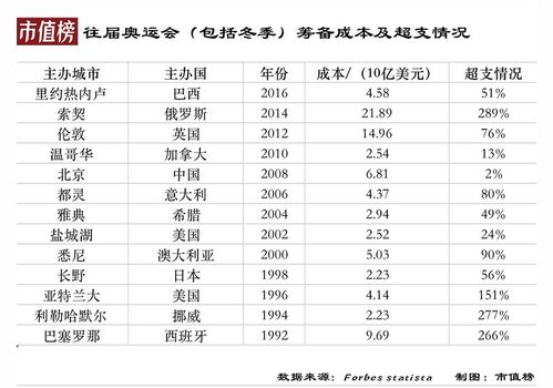 2024香港今晚开奖号码39期|探索科技新趋势与未来生活_AR版.7.640