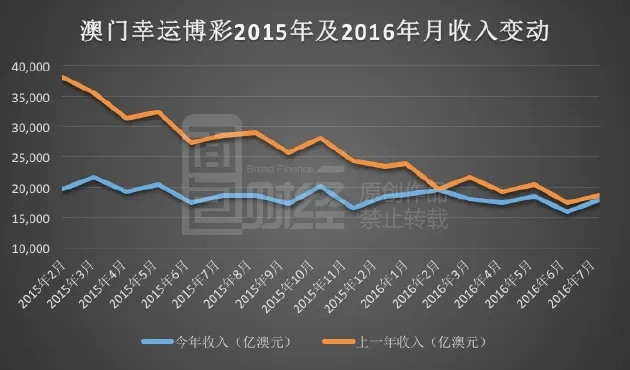 新澳门彩历史开奖记录走势图|详细数据解释落实_先锋版Meituan.2.139