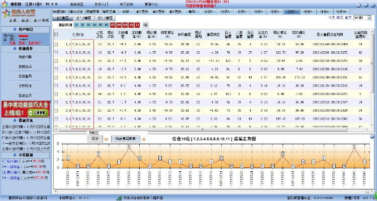 新澳门彩历史开奖记录走势图|详细数据解释落实_先锋版Meituan.2.139