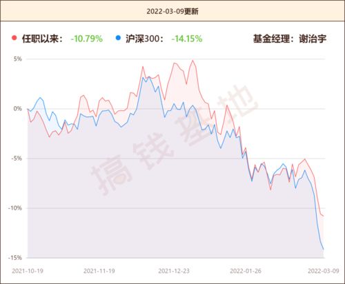 新澳323开奖结果是什么|探索新兴市场投资趋势_旗舰版IOS.4.2