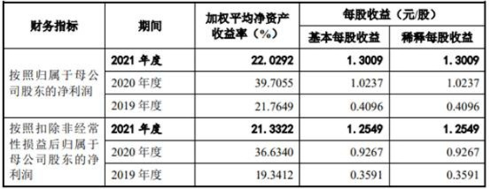 2024年今晚特马准确一肖|权威解答解释落实_转变款.3.322