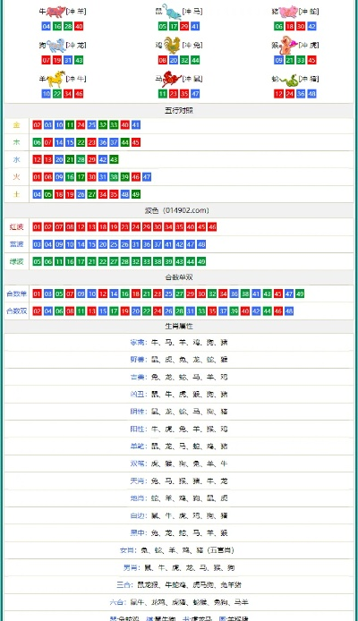 5码中特期期准免费公开|统计分析解释落实_领航款.4.524