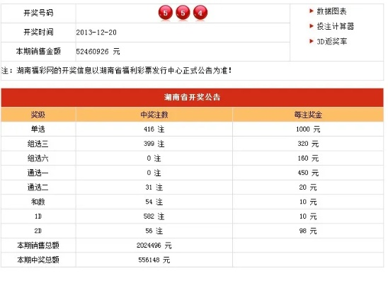 新澳开奖结果+开奖记录表图片|综合分析解释落实_个体集.0.854