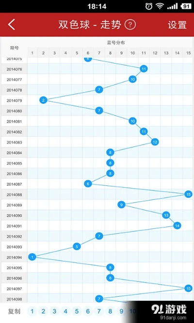 新澳六开彩走势图最新消息|科学依据解释落实_娱乐版IPHONE.4.959