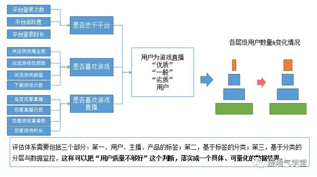新奥内部长期精准资料|解析机构预测的实施策略_快捷制.1.543