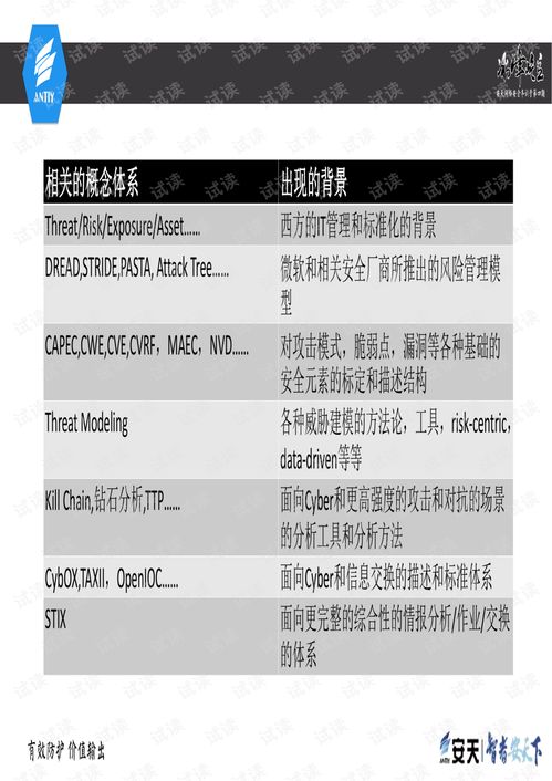 2024新澳精准正版资料免费大全|实践分析解释落实_试用版.5.31