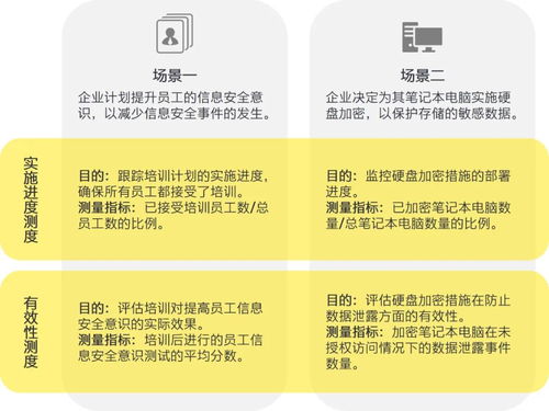 2024新澳精准正版资料免费大全|实践分析解释落实_试用版.5.31