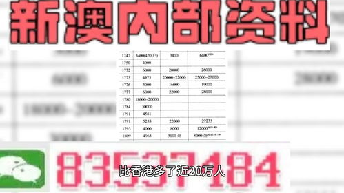 澳门内部资料精准公开|精确数据助你赢得胜利_冒险版2.649